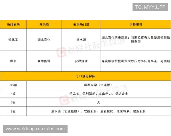如何选择安全稳定的买球平台网址确保资金安全和顺畅投注体验指南